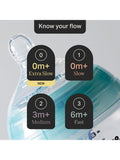 Tommee Tippee medium flow baby bottle teats pack of 2 (British brand)