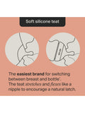 Tommee Tippee Natural Start baby bottle kit Muted with 150ml and 260ml bottles (British brand)