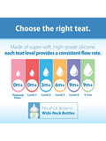 Dr Brown's Anti-Colic Baby Bottle 150ml pack of 2 - British product