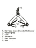 Gentlemen's Hardware gardening tool wooden handle, UK version