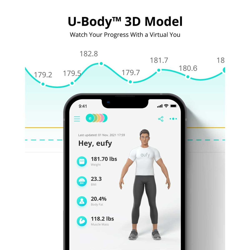 eufy Smart Scale P2 Digital Body Scale in Black - British product