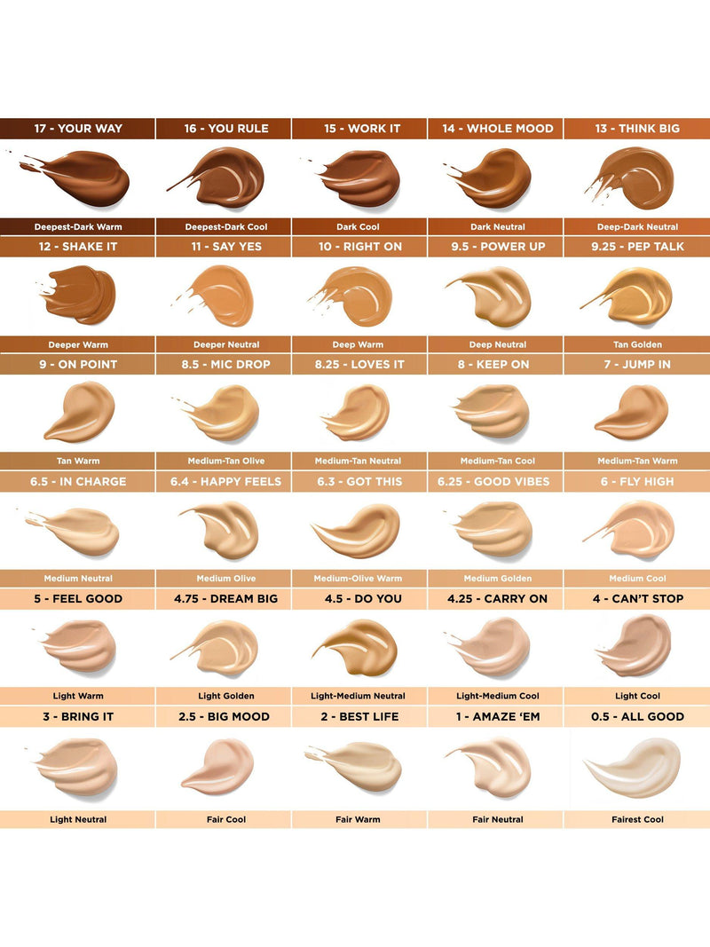 Benefit Boi-ing Cakeless Liquid Concealer 5ml, imported from the UK