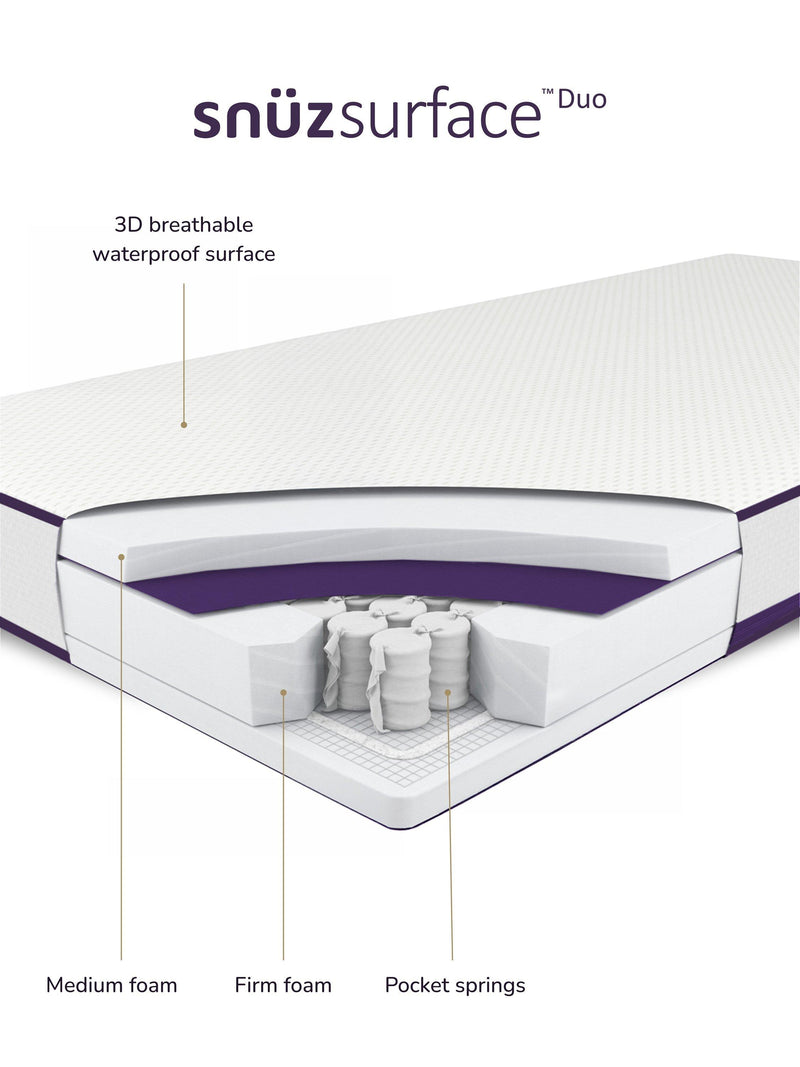 Snüz SnüzSurface Duo cot mattress 120x60cm (British brand)