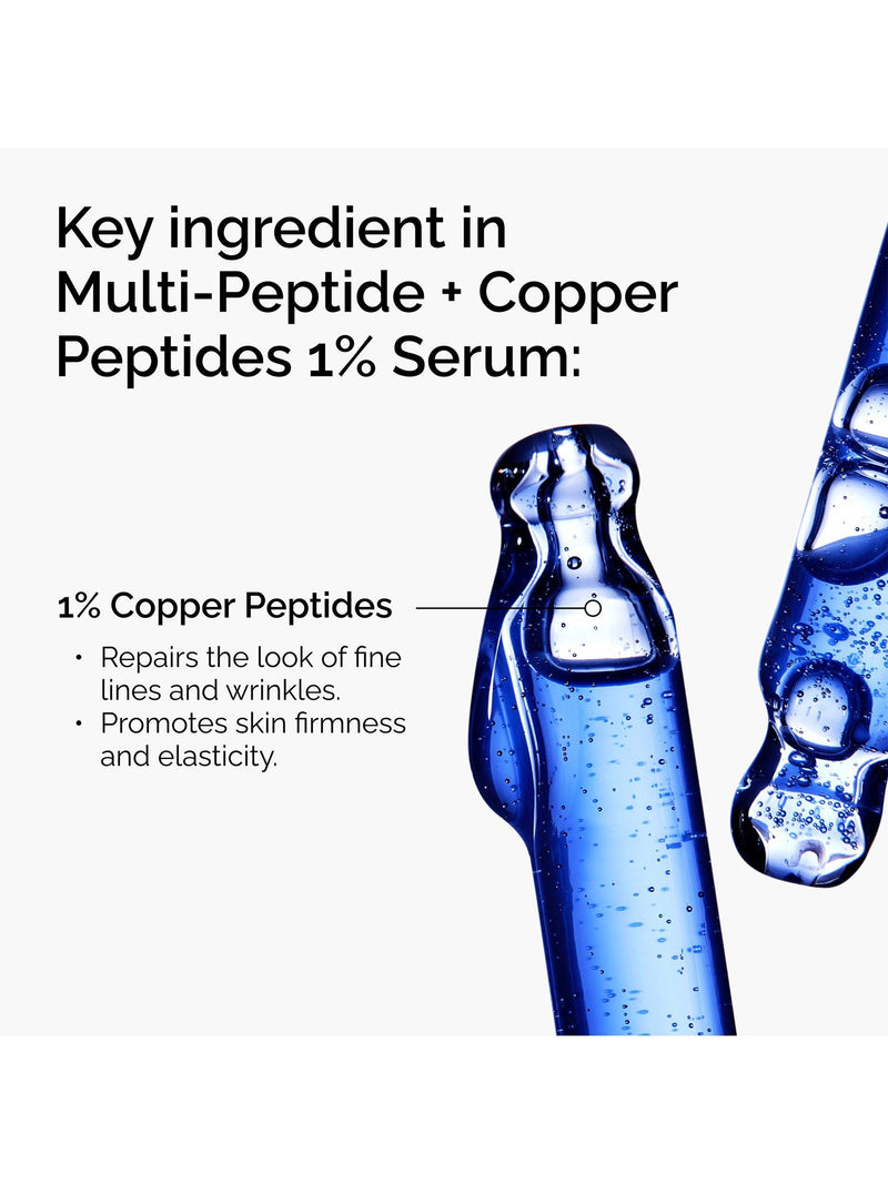 The Ordinary Multi-Peptide Copper Peptides Serum 30ml, UK version