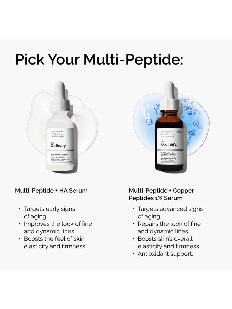 The Ordinary Multi-Peptide Copper Peptides Serum 30ml, UK version