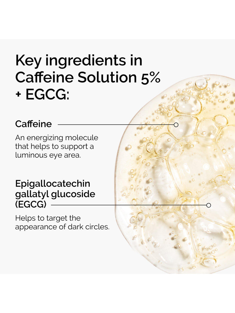 The Ordinary Caffeine Solution 5% + EGCG eye serum 30ml (British brand)