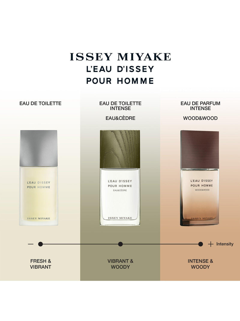 Issey Miyake L'Eau d'Issey Eau & Cedre men's fragrance, UK version