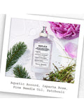 Maison Margiela When the Rain Stops Eau de Toilette, imported from the UK