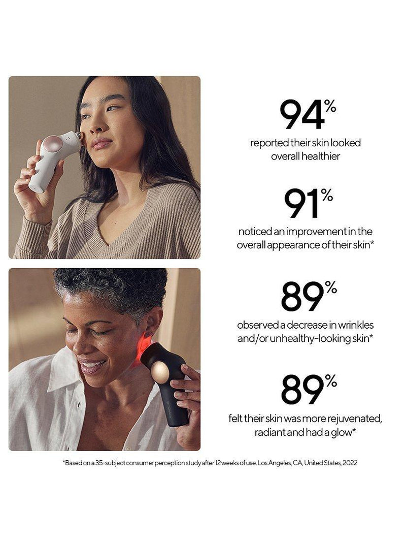 Therabody TheraFace PRO facial health device - British product