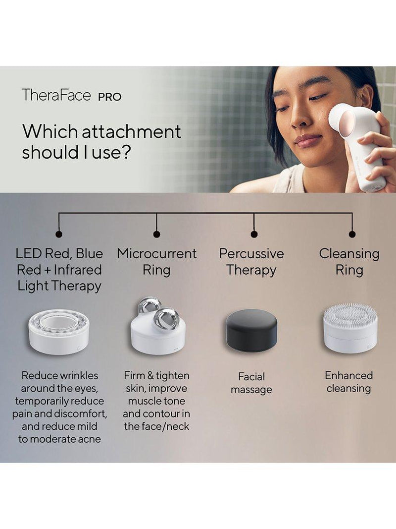 Therabody TheraFace PRO facial health device - British product