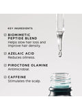 Philip Kingsley Density Preserving Scalp Drops 85ml, imported from the UK