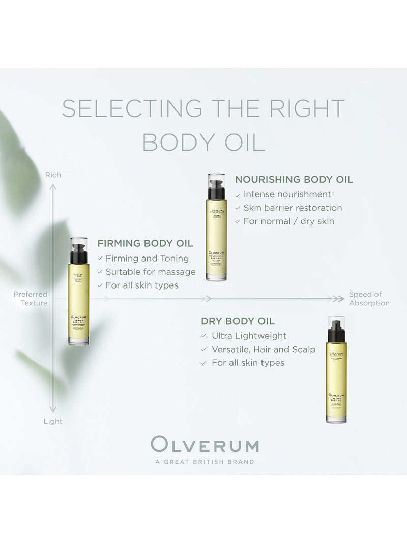 Olverum Firming Body Oil 100ml (British brand)