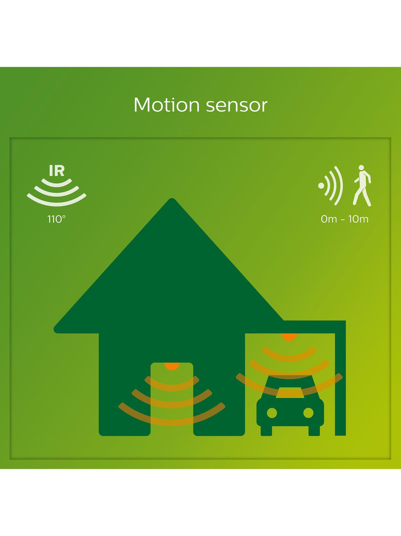 Philips Splay LED motion sensor outdoor wall light anthracite, imported from the UK
