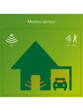 Philips Splay LED motion sensor outdoor wall light anthracite, imported from the UK