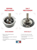 Peugeot Paris u'Select olive wood salt mill 18cm - British product