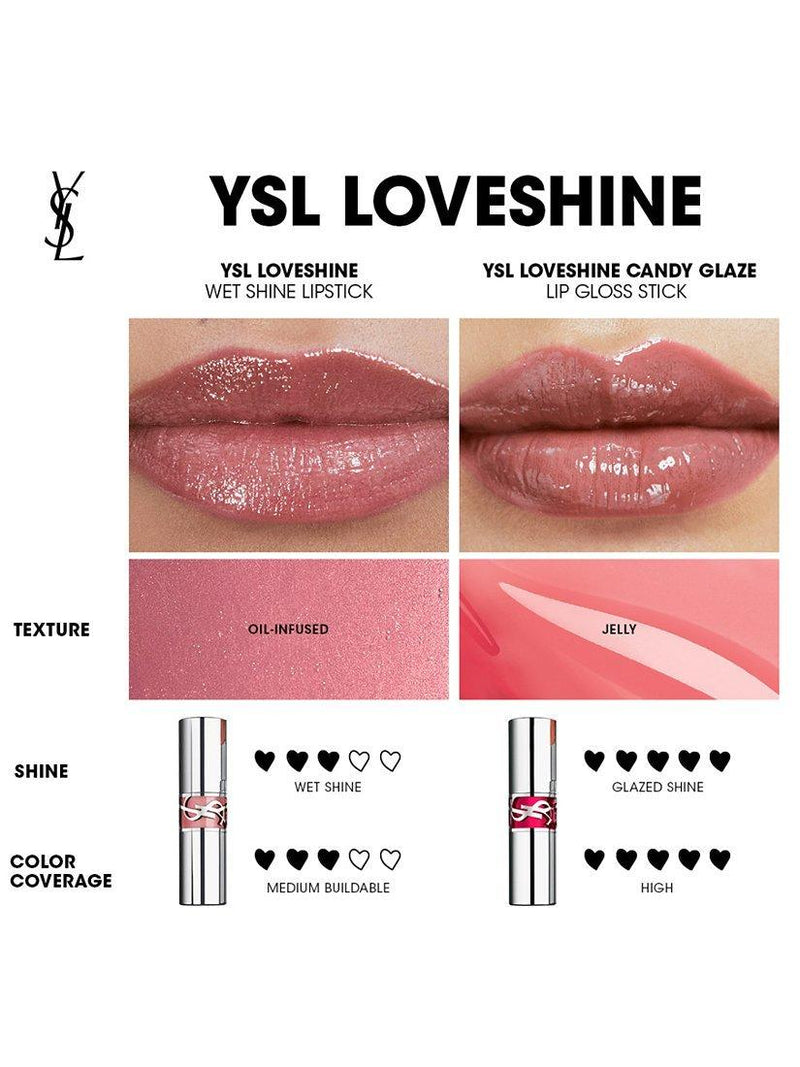 Yves Saint Laurent Loveshine Candy Glaze lip gloss 4g, UK version