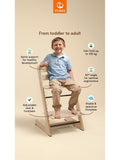 Stokke Tripp Trapp highchair bundle white with Newborn Set - British product