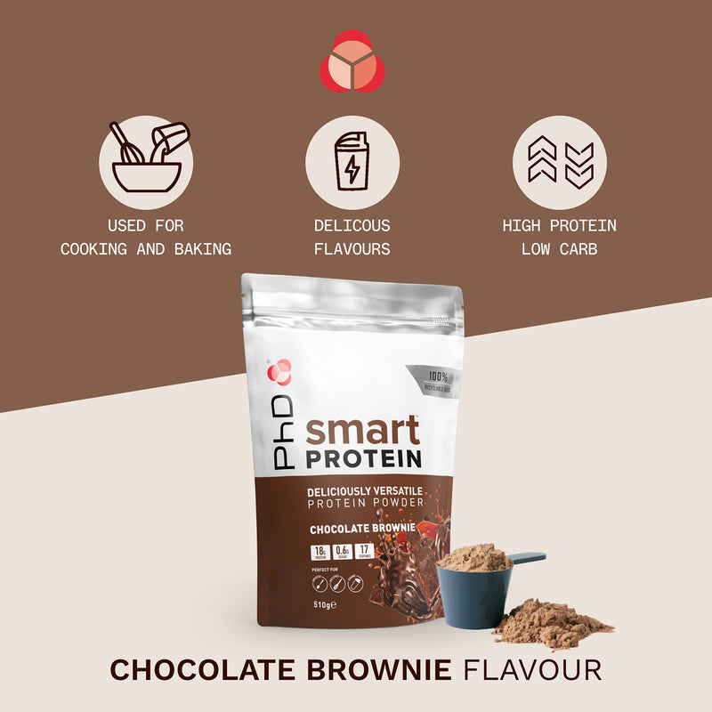 PhD Nutrition Smart Protein Chocolate Brownie 510g, imported from the UK