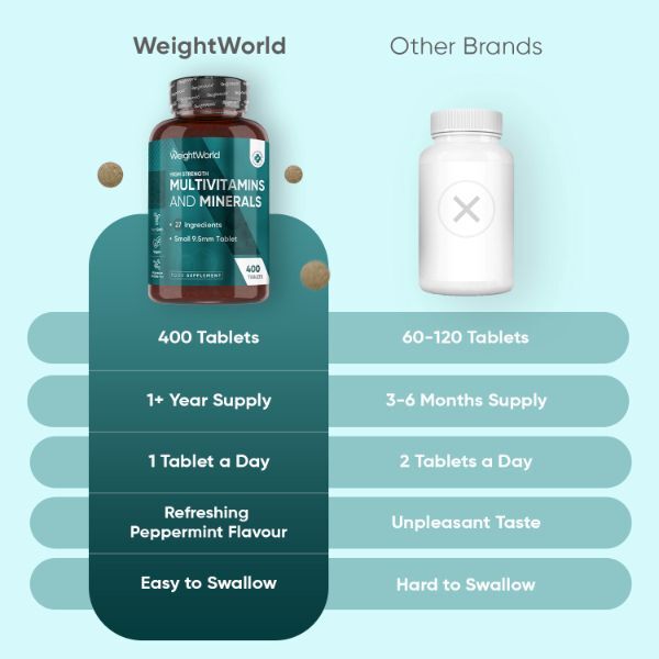 WeightWorld multivitamin tablets 400 tablets - British product