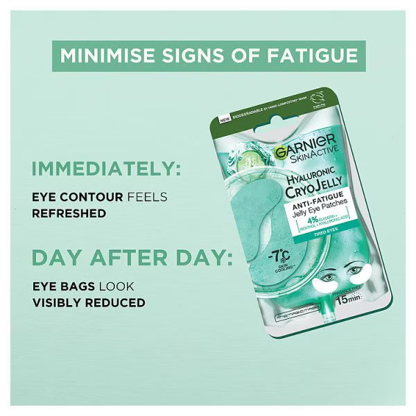 Garnier Anti-Fatigue Hyaluronic Acid Cucumber Jelly Eye Patches, UK version
