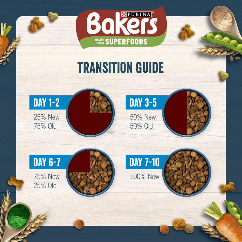 Bakers dry dog food chicken and veg 3kg, imported from the UK