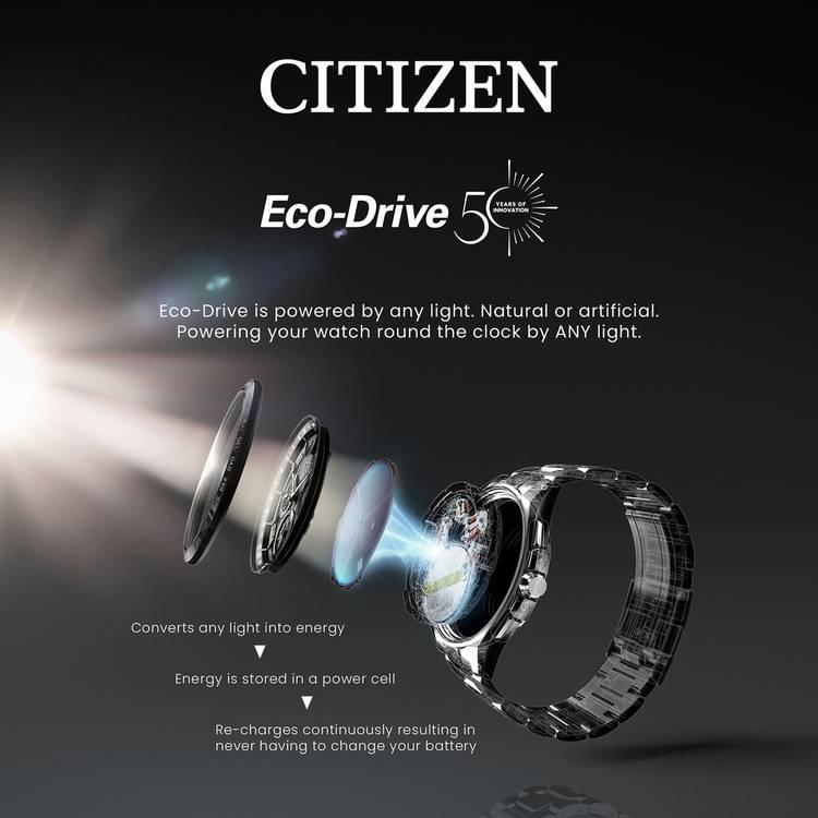 Citizen Eco-Drive analogue watch green canvas strap (British brand)