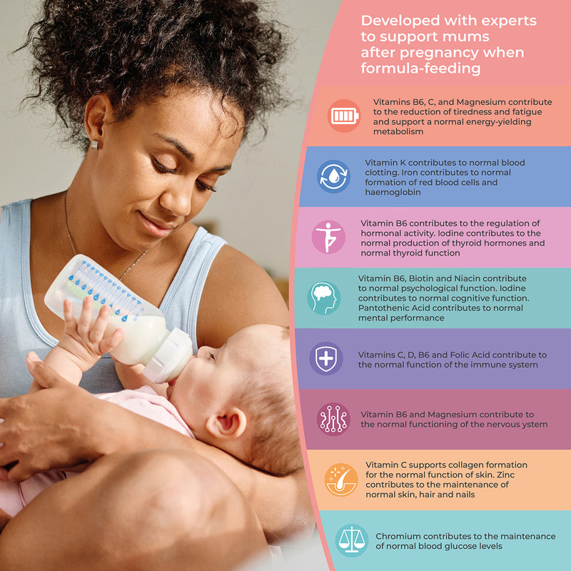 Health & Her postnatal supplement 60 capsules (British brand)