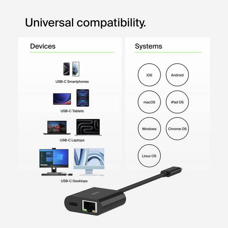 Belkin USB-C to Gigabit Ethernet Adapter charger adapter, UK version