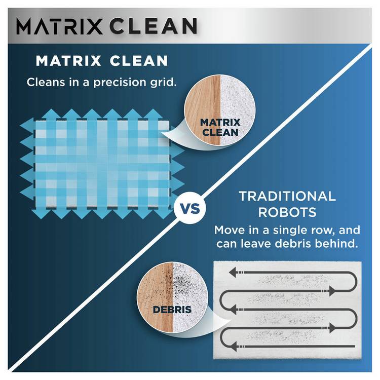 Shark Matrix Plus robot vacuum and mop cordless - British product