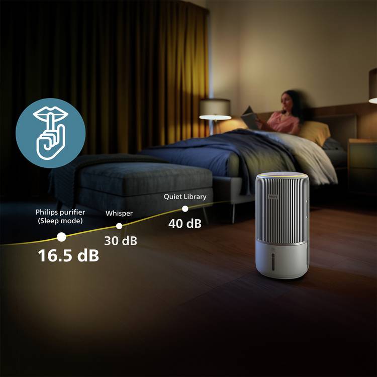 Philips 2-in-1 air purifier humidifier, imported from the UK
