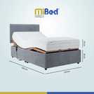 Mibed Memory Adjustable Bed with Mattress Grey SmallDouble, imported from the UK