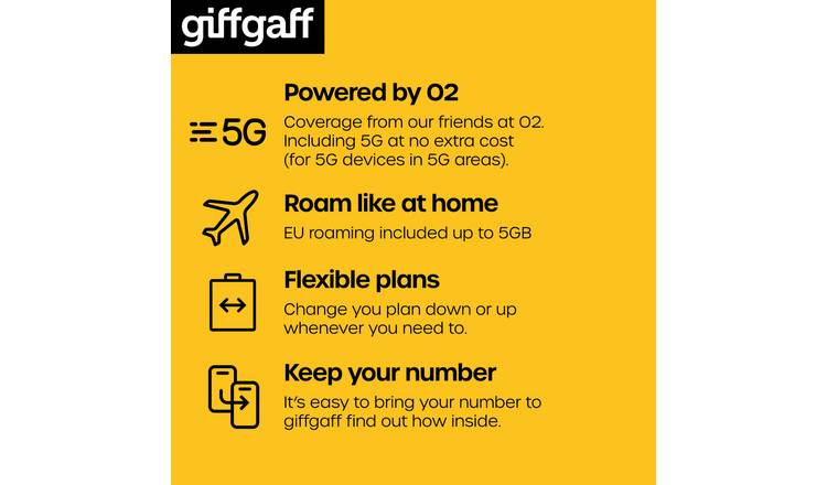 giffgaff 20GB Pay As You Go SIM card, UK version