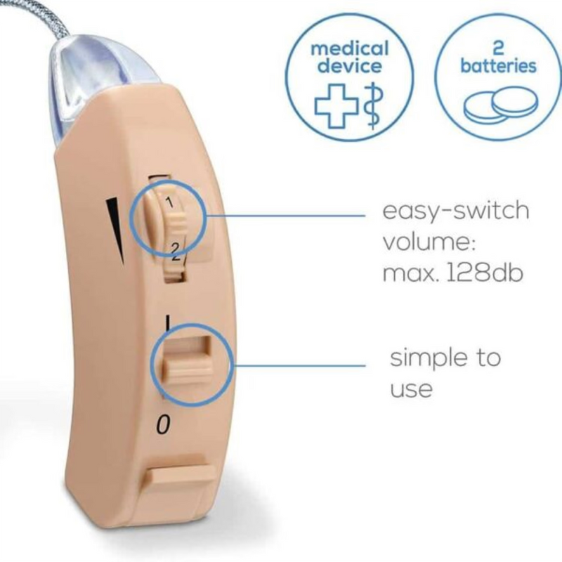 Beurer hearing amplifier HA50 white device behind ear (British brand)