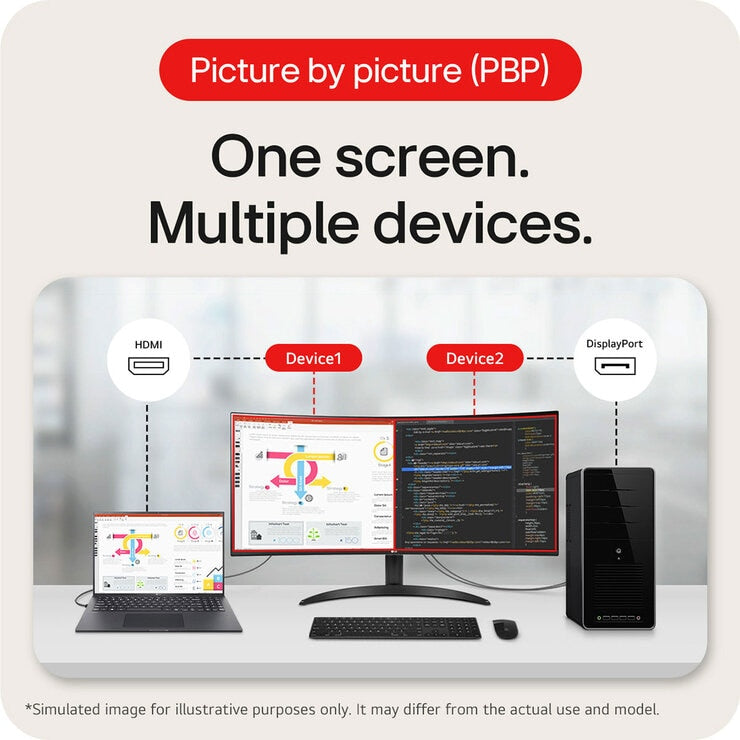 LG UltraWide monitor curved QHD 34 inch, UK version