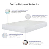 REM-Fit cotton mattress protector in 4 sizes, imported from the UK