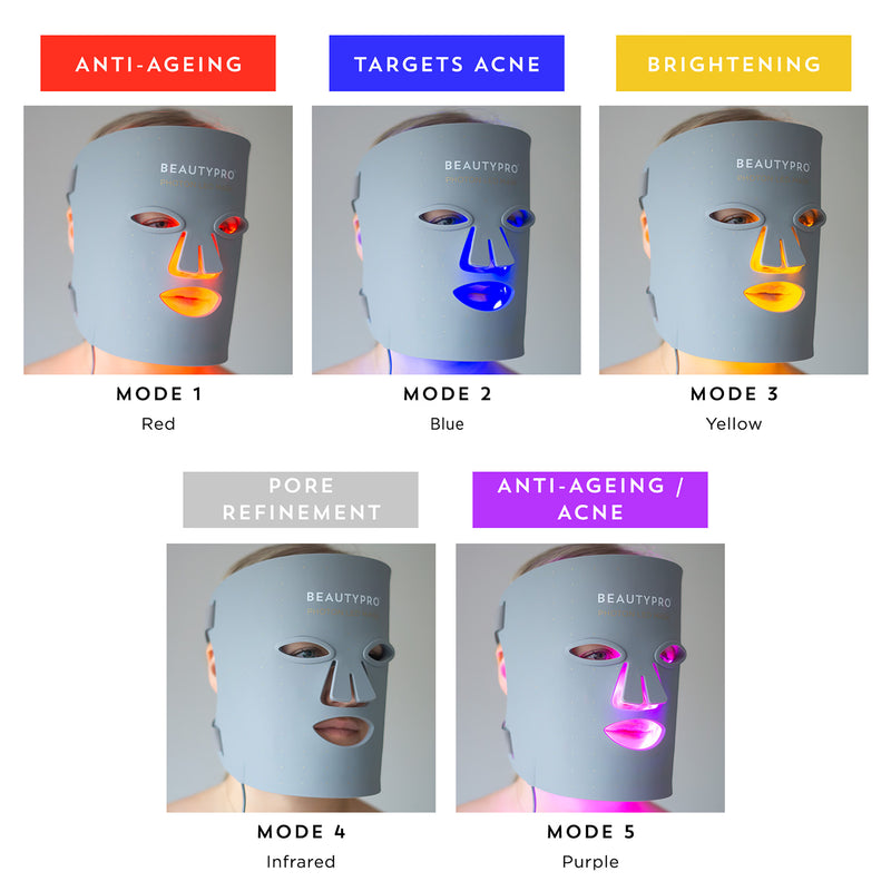 Beautypro Photon LED Light Therapy Mask (British brand)