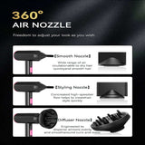 ErthBeauty Professional Pro hair dryer, UK version
