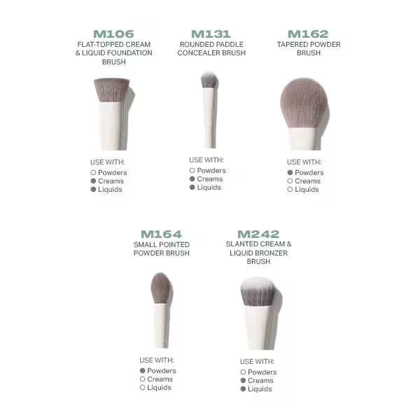 Morphe Portrait Mode 5 Piece Face Brush Set, imported from the UK