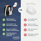 My Carry Potty Penguin portable travel potty, UK version