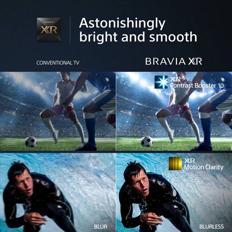 Sony 4K HDR Smart TV 75 inch, imported from the UK