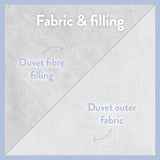 Dreamwell medium weight 15 Tog Kingsize duvet - British product