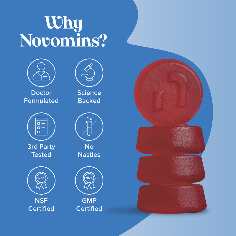 Novomins Joint Raspberry Flavoured Gummies 60 Gummies, imported from the UK