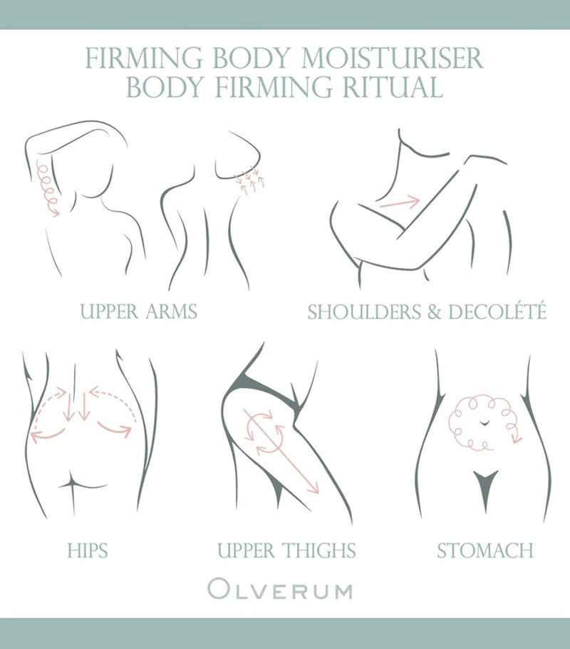 Olverum Firming Body Moisturiser 200ml, imported from the UK