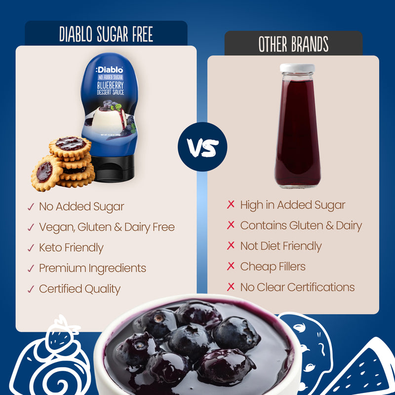 Diablo blueberry sauce 350g pack of 5, imported from the UK