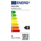 Philips 15W LED E14 T25 light bulb, imported from the UK