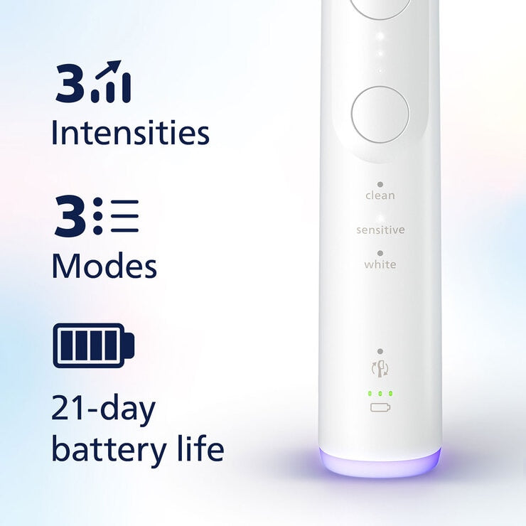 Philips electric toothbrush dual pack in black and white, imported from the UK