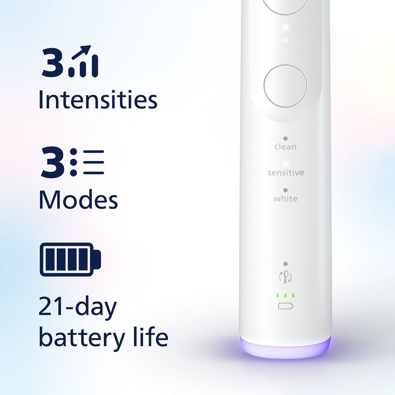 Philips electric toothbrush dual pack in black and white, imported from the UK