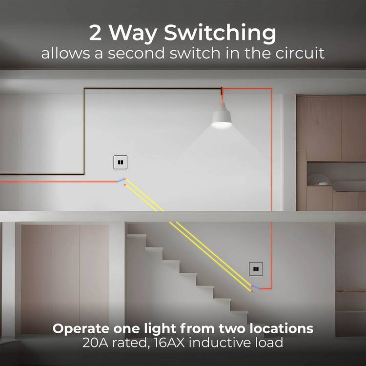 BG 2 gang 2 way switch brushed stainless steel, imported from the UK