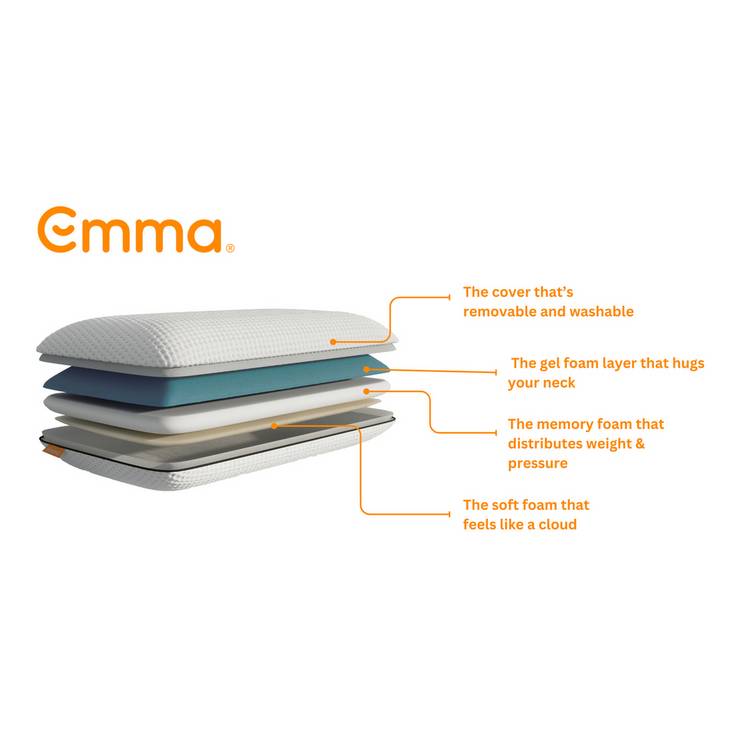 Emma Original memory foam firm pillow, UK version