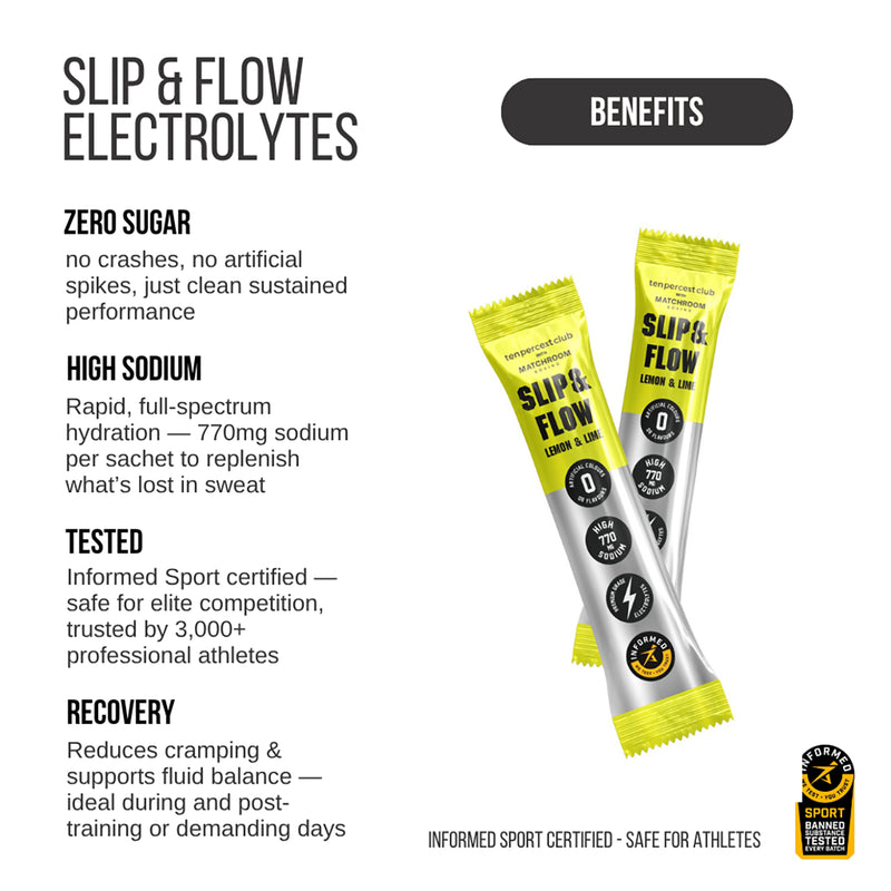 Ten Percent Club lemon lime electrolytes 28 sachets, UK version